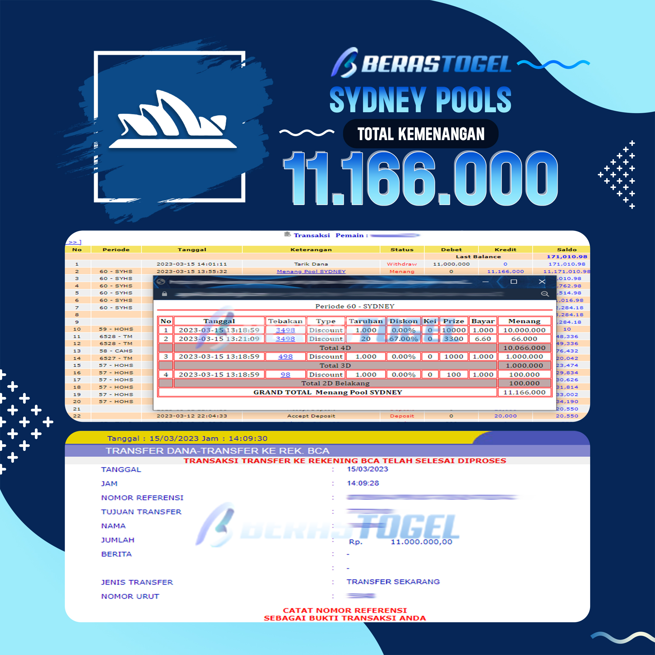 TOGEL SYDNEY BERASTOGEL