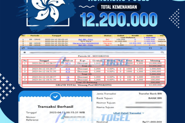 Bukti Kemenangan Togel Berastogel