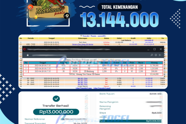 BUKTI JP TOGEL berastogel