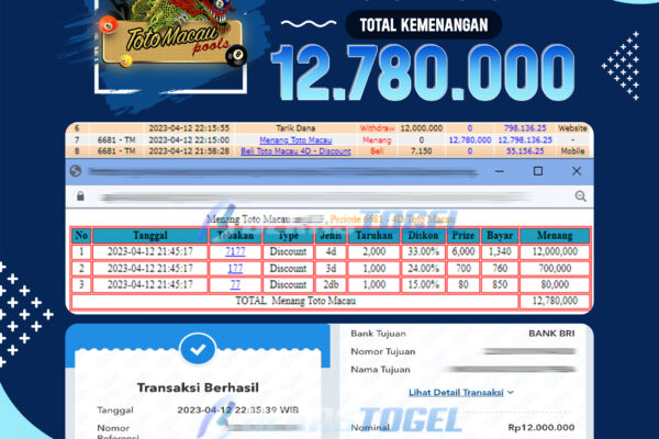 BUKTI JP TOGEL TOTOMACAU