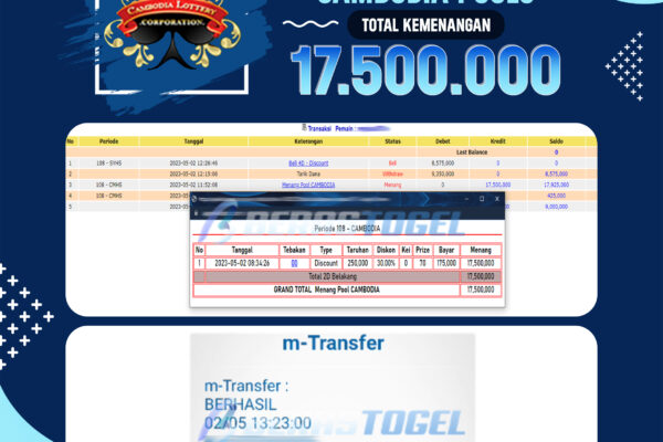 BUKTI JP TOGEL CAMBODIA