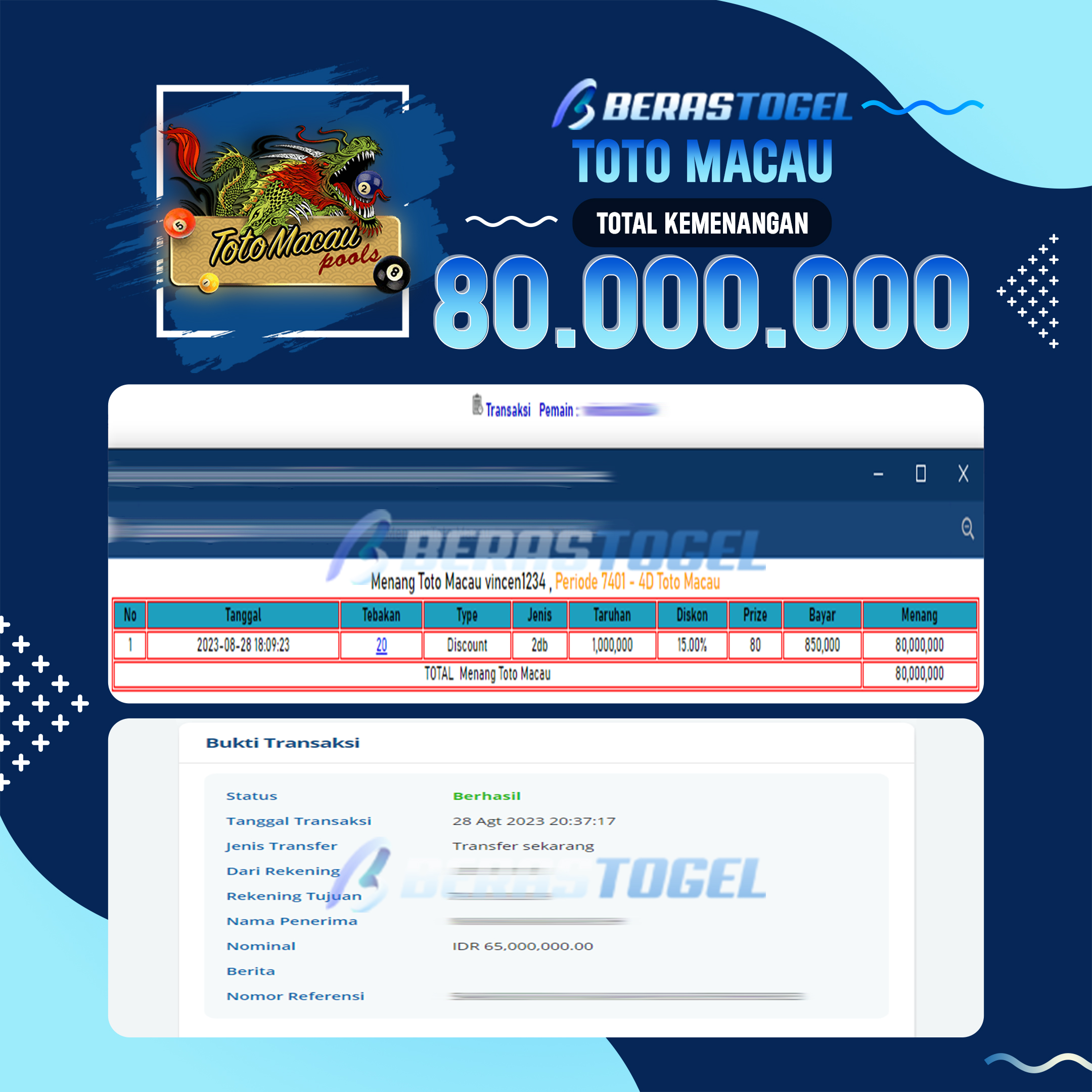 BUKTI JACKPOT BERASTOGEL TOGEL