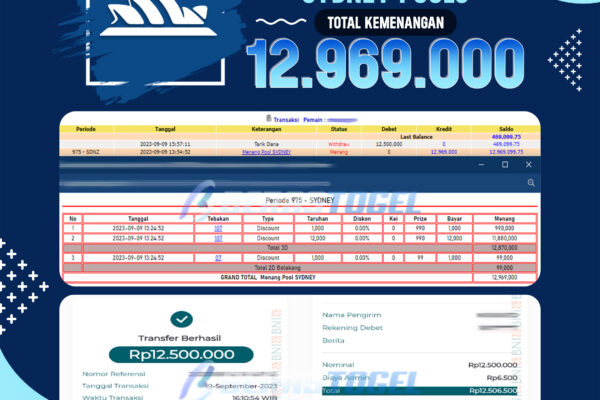 BUKTI JACKPOT BERASTOGEL TOGEL