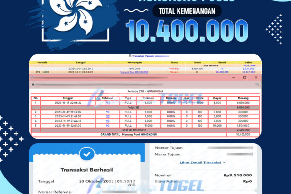 BUKTI JACKPOT BERASTOGEL TOGEL