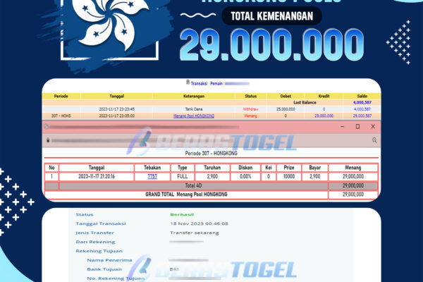 BUKTI JACKPOT BERASTOGEL TOGEL