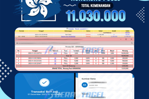 BUKTI JACKPOT BERASTOGEL TOGEL