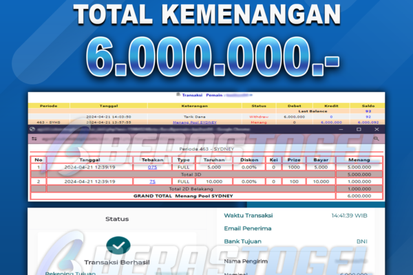 BUKTI JACKPOT BERASTOGEL TOGEL