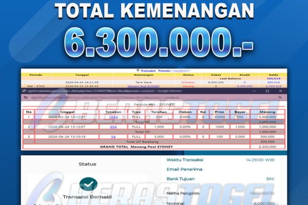 BUKTI JACKPOT BERASTOGEL TOGEL