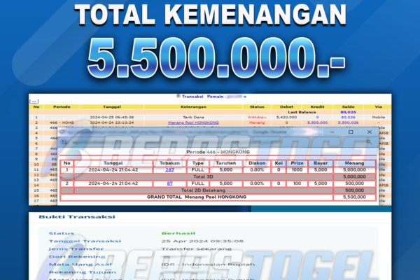 BUKTI JACKPOT BERASTOGEL TOGEL