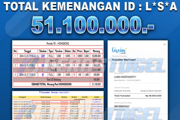 BUKTI JACKPOT BERASTOGEL TOGEL