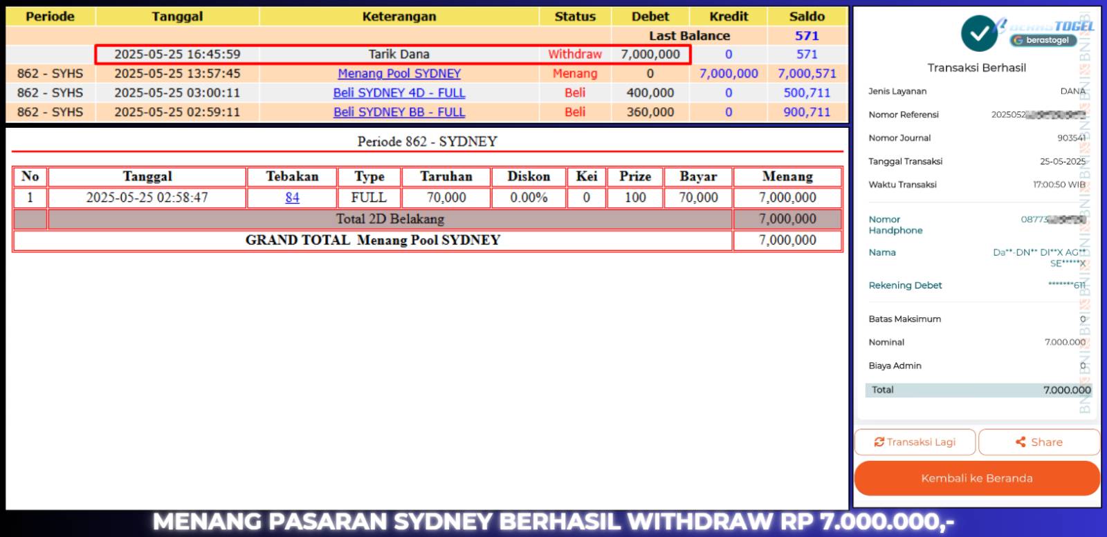 BUKTI JACKPOT BERASTOGEL TOGEL