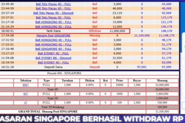 BERASTOGEL JACKPOT TOGEL PEMBAYARAN : SINGAPORE RP. 11.100.000 BUKTI JACKPOT BERASTOGEL TOGEL