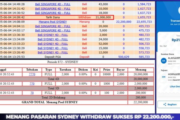 GACOR TOGEL JACKPOT BERASTOGEL : SYDNEY LOTTO RP. 22.200.000 BUKTI JACKPOT BERASTOGEL TOGEL