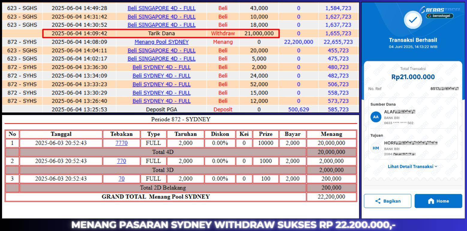 BUKTI JACKPOT BERASTOGEL TOGEL