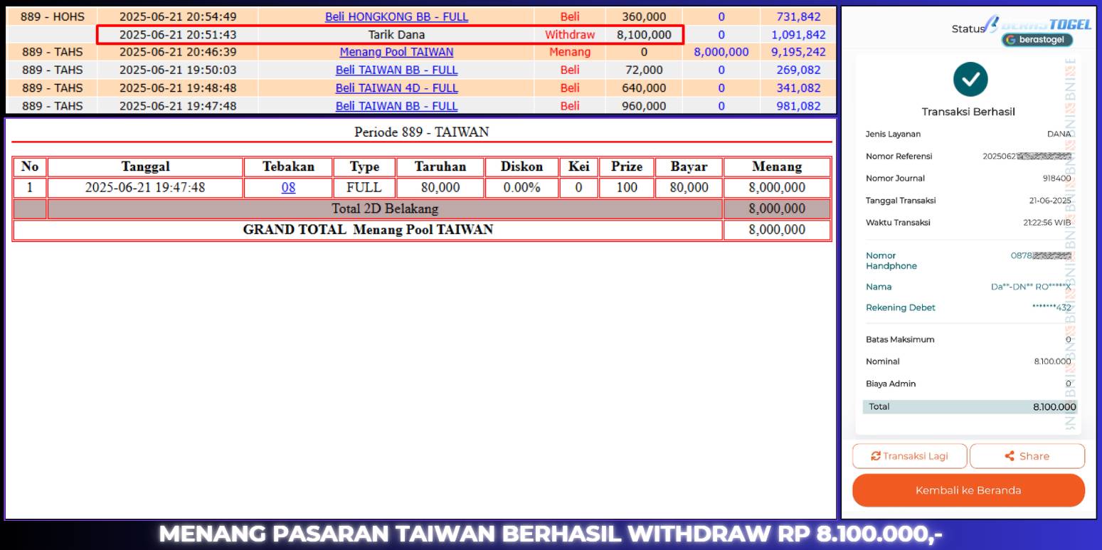 BUKTI JACKPOT BERASTOGEL TOGEL