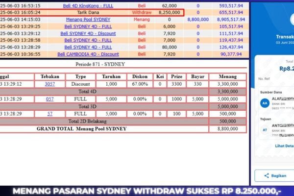 GACOR TOGEL JACKPOT BERASTOGEL : SYDNEY LOTTO RP. 8.250.000 BUKTI JACKPOT BERASTOGEL TOGEL