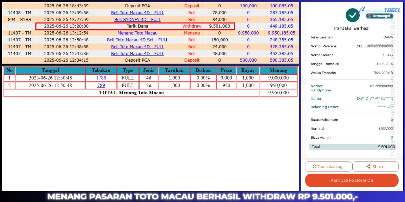 BUKTI JACKPOT BERASTOGEL TOGEL