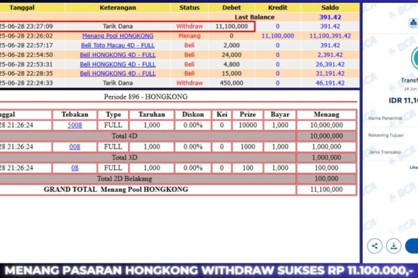 PEMBAYARAN TOGEL JACKPOT BERASTOGEL : HONGKONG LOTTO RP. 11.100.000 BUKTI JACKPOT BERASTOGEL TOGEL