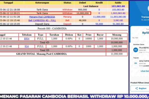 BUKTI JACKPOT BERASTOGEL TOGEL