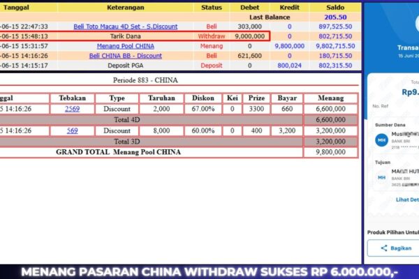 BUKTI JACKPOT BERASTOGEL TOGEL