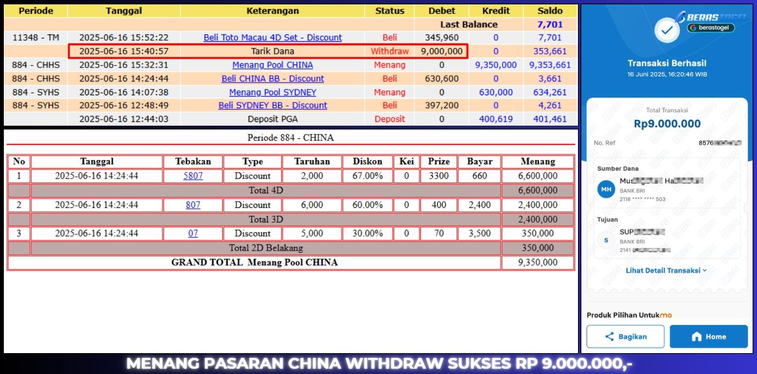 BUKTI JACKPOT BERASTOGEL TOGEL