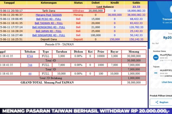 BUKTI JACKPOT TOGEL BERASTOGEL : TAIWAN RP. 20.000.000 BUKTI JACKPOT BERASTOGEL TOGEL