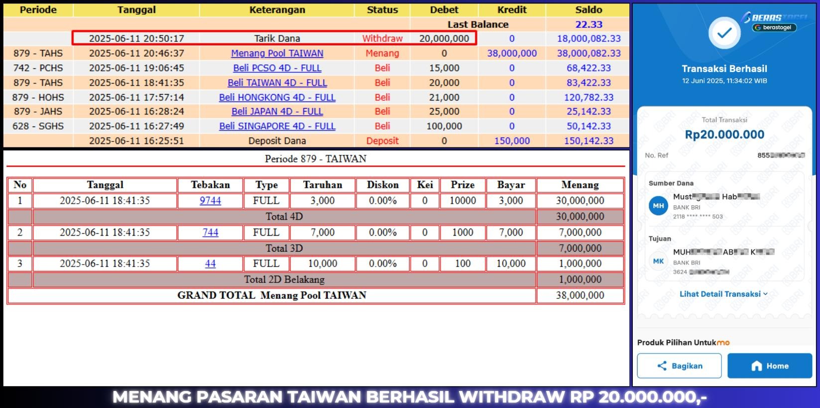 BUKTI JACKPOT BERASTOGEL TOGEL