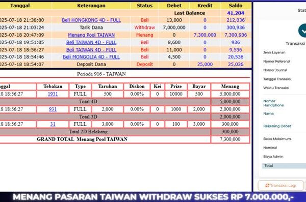 BUKTI JACKPOT BERASTOGEL TOGEL
