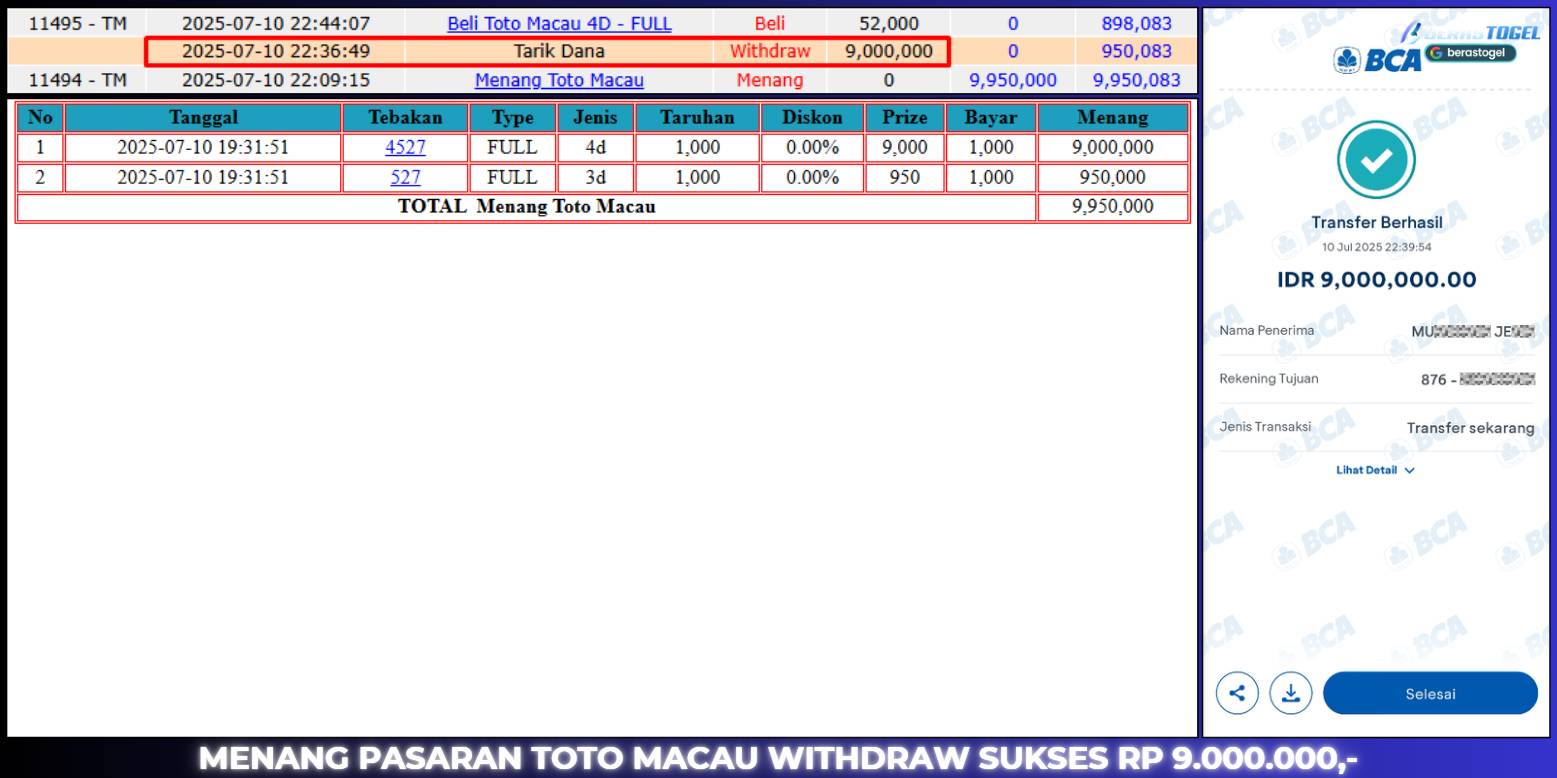 BUKTI JACKPOT BERASTOGEL TOGEL