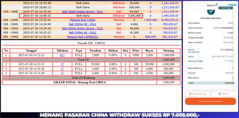 BUKTI JACKPOT BERASTOGEL TOGEL
