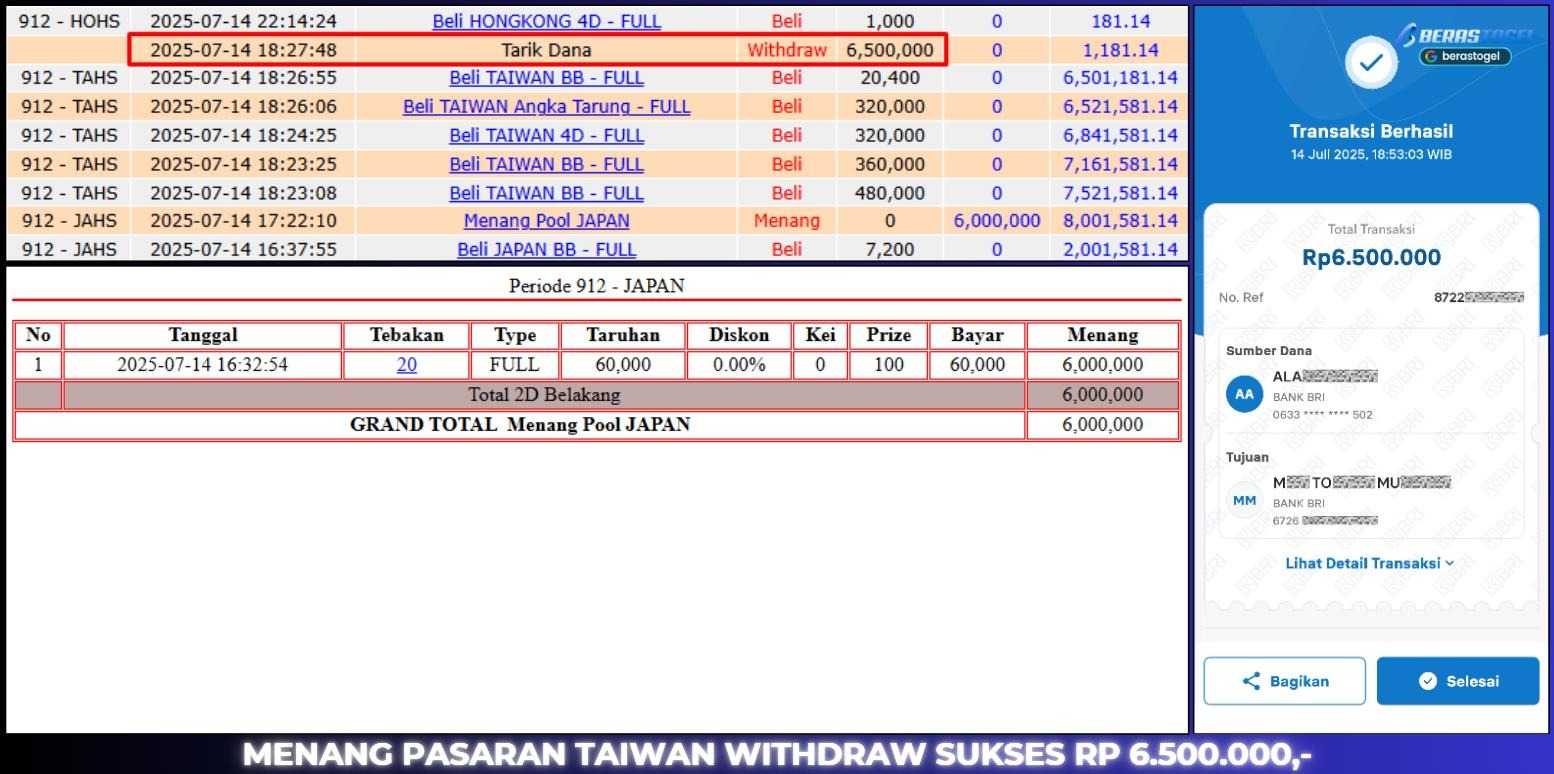 BUKTI JACKPOT BERASTOGEL TOGEL