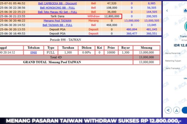 BUKTI JACKPOT BERASTOGEL TOGEL