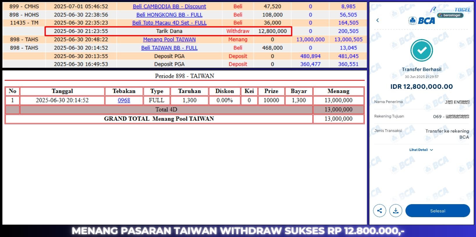 BUKTI JACKPOT BERASTOGEL TOGEL