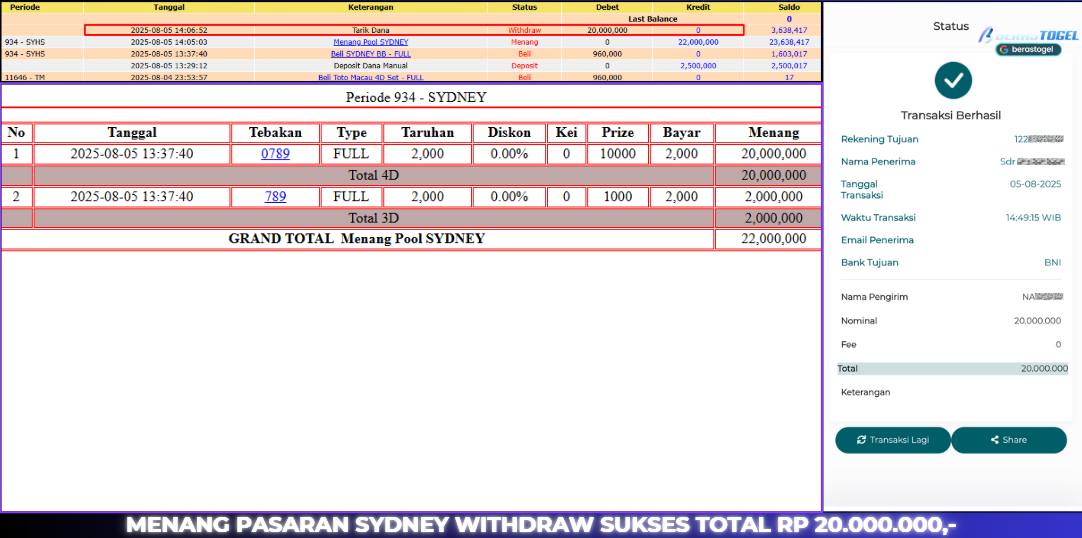 BUKTI JACKPOT BERASTOGEL TOGEL
