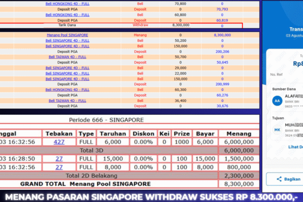 BERASTOGEL JACKPOT TOGEL PEMBAYARAN : SINGAPORE RP. 8.300.000 BUKTI JACKPOT BERASTOGEL TOGEL