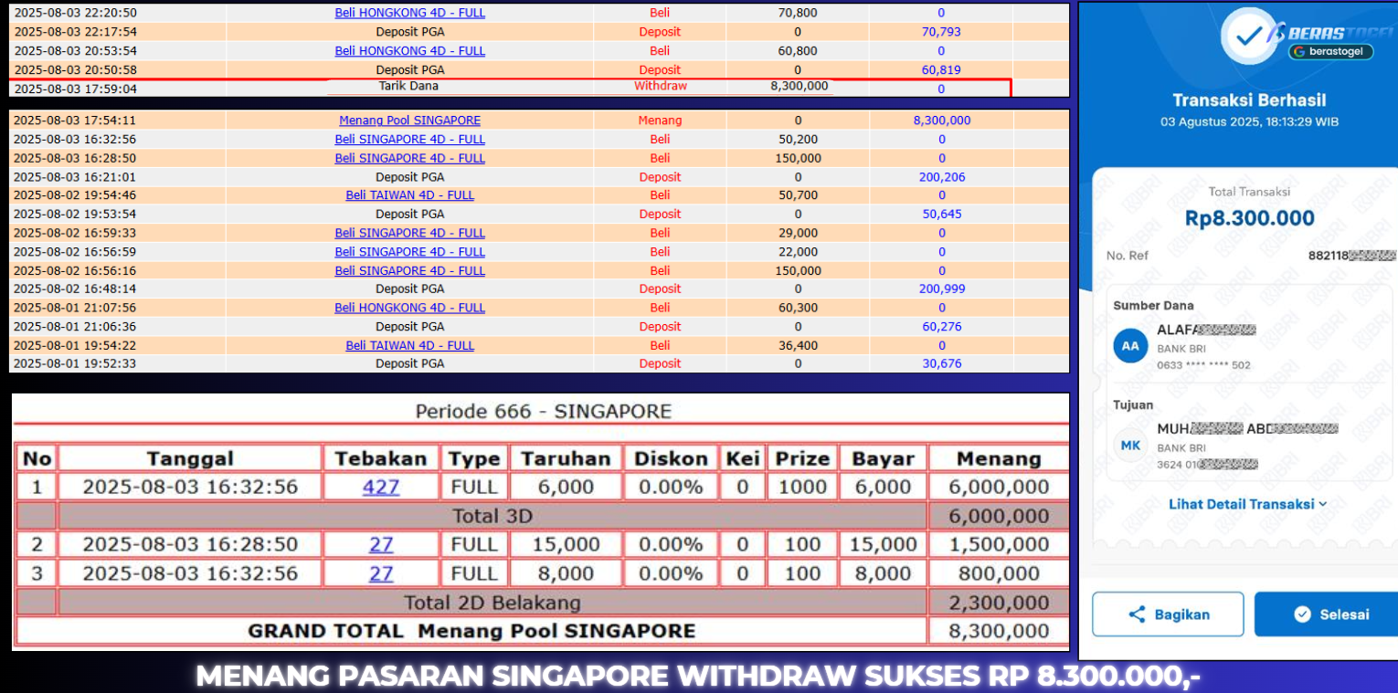 BUKTI JACKPOT BERASTOGEL TOGEL