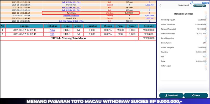BUKTI JACKPOT BERASTOGEL TOGEL