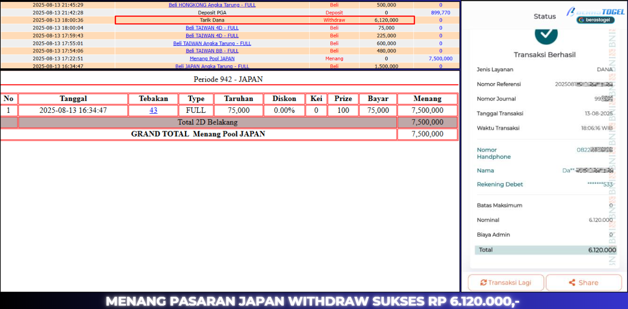BUKTI JACKPOT BERASTOGEL TOGEL