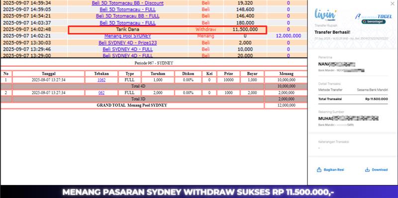 BUKTI JACKPOT BERASTOGEL TOGEL