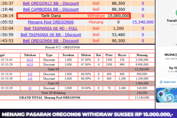 BUKTI JACKPOT TOGEL BERASTOGEL : OREGON06 RP. 15.000.000 BUKTI JACKPOT BERASTOGEL TOGEL