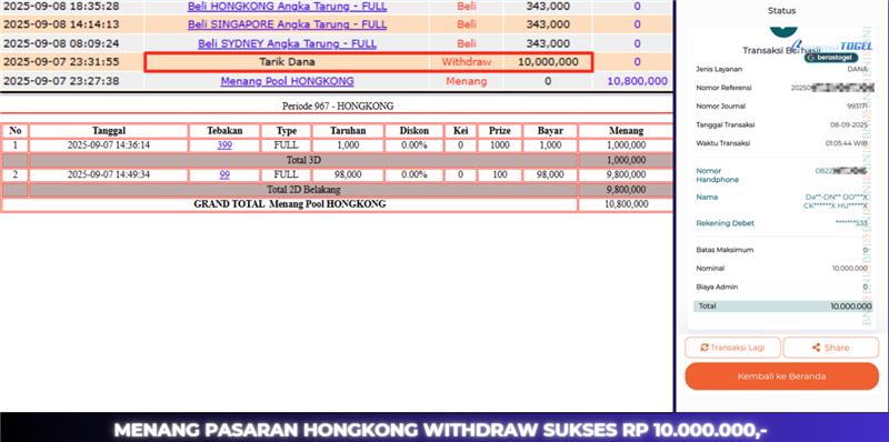 BUKTI JACKPOT BERASTOGEL TOGEL