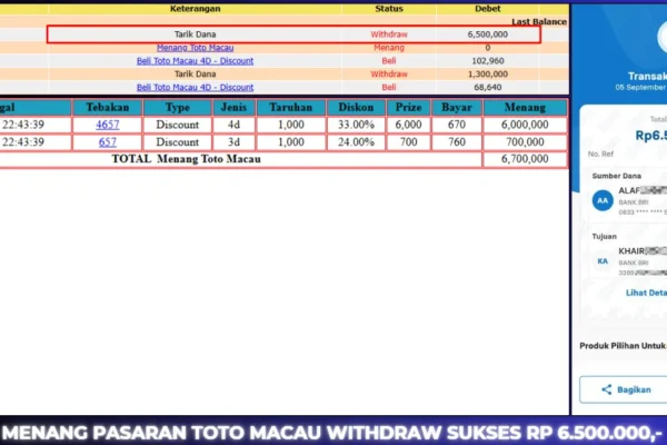 JACKPOT KEMENANGAN BUKTI BERASTOGEL : TOTOMACAU4D RP. 6.500.000 BUKTI JACKPOT BERASTOGEL TOGEL