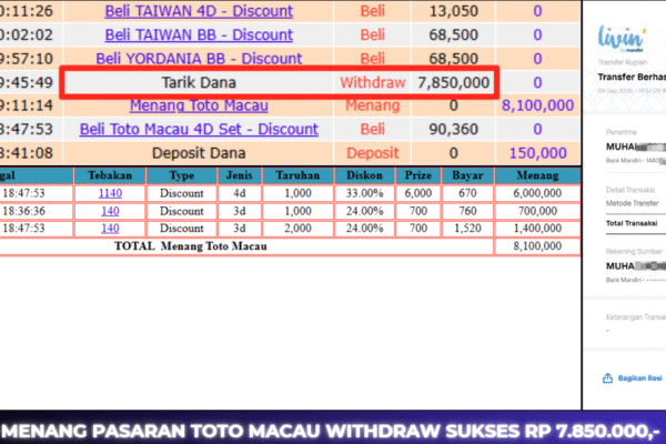 JACKPOT KEMENANGAN BUKTI BERASTOGEL : TOTOMACAU4D RP. 7.850.000 BUKTI JACKPOT BERASTOGEL TOGEL