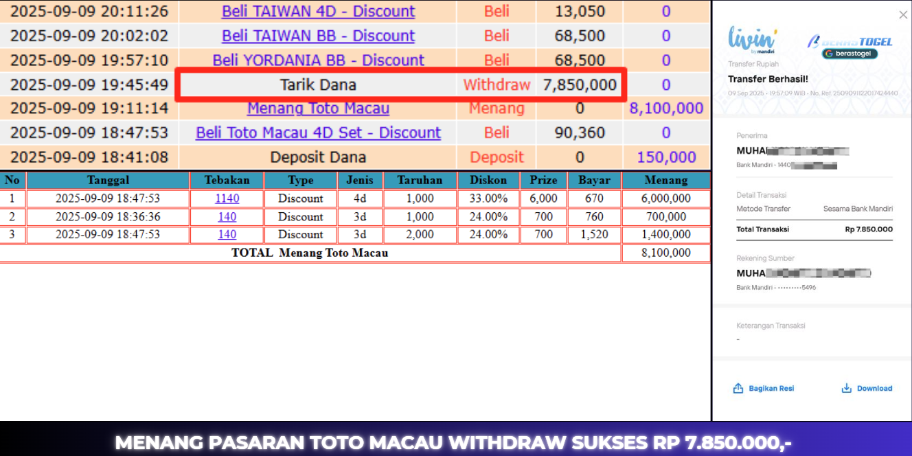 BUKTI JACKPOT BERASTOGEL TOGEL