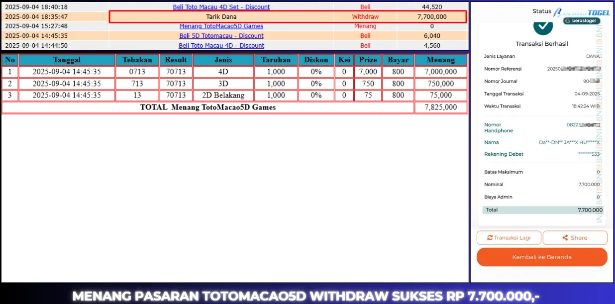BUKTI JACKPOT BERASTOGEL TOGEL