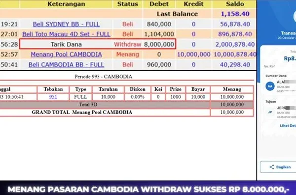 BUKTI TOGEL JP BERASTOGEL : CAMBODIA RP. 8.000.000 BUKTI JACKPOT BERASTOGEL TOGEL