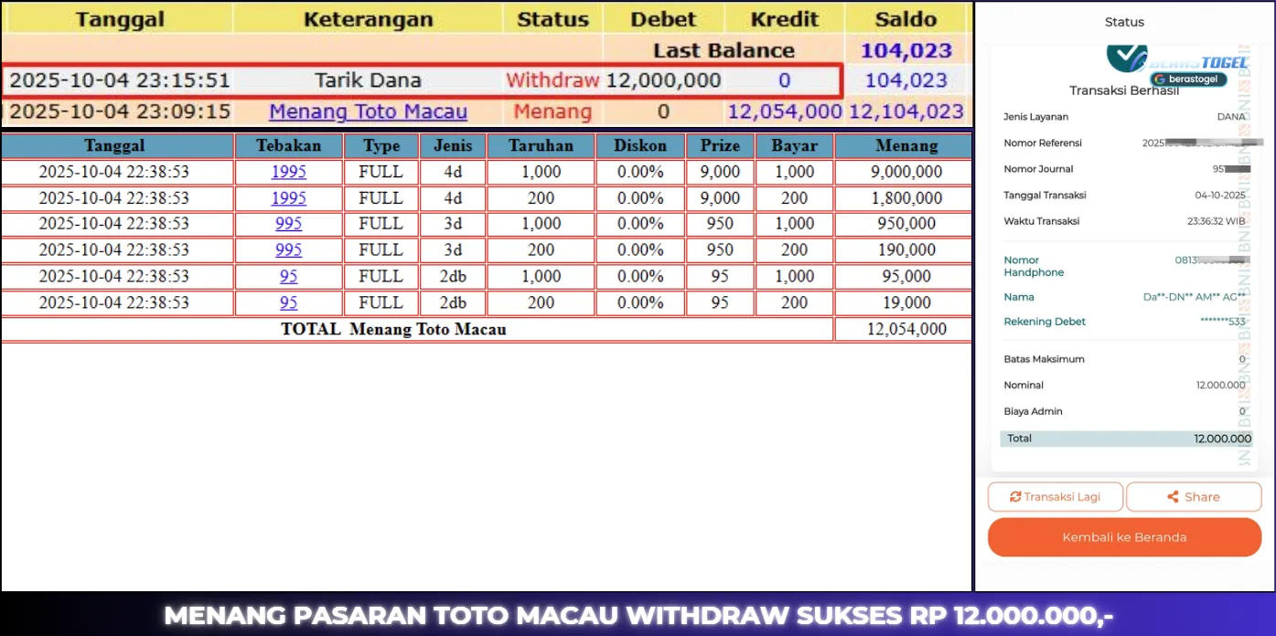 BUKTI JACKPOT BERASTOGEL TOGEL