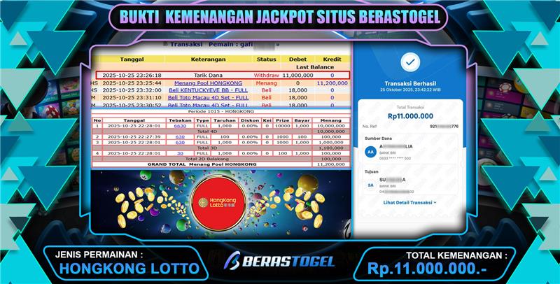 MENANG KELUARAN HONGKONG BERASTOGEL