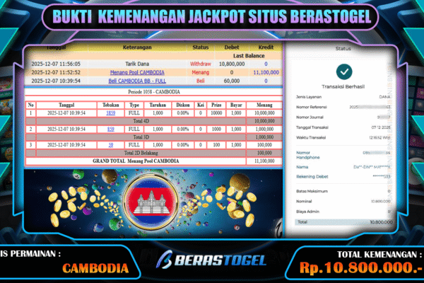 WD TOGEL CAMBODIA BERASTOGEL