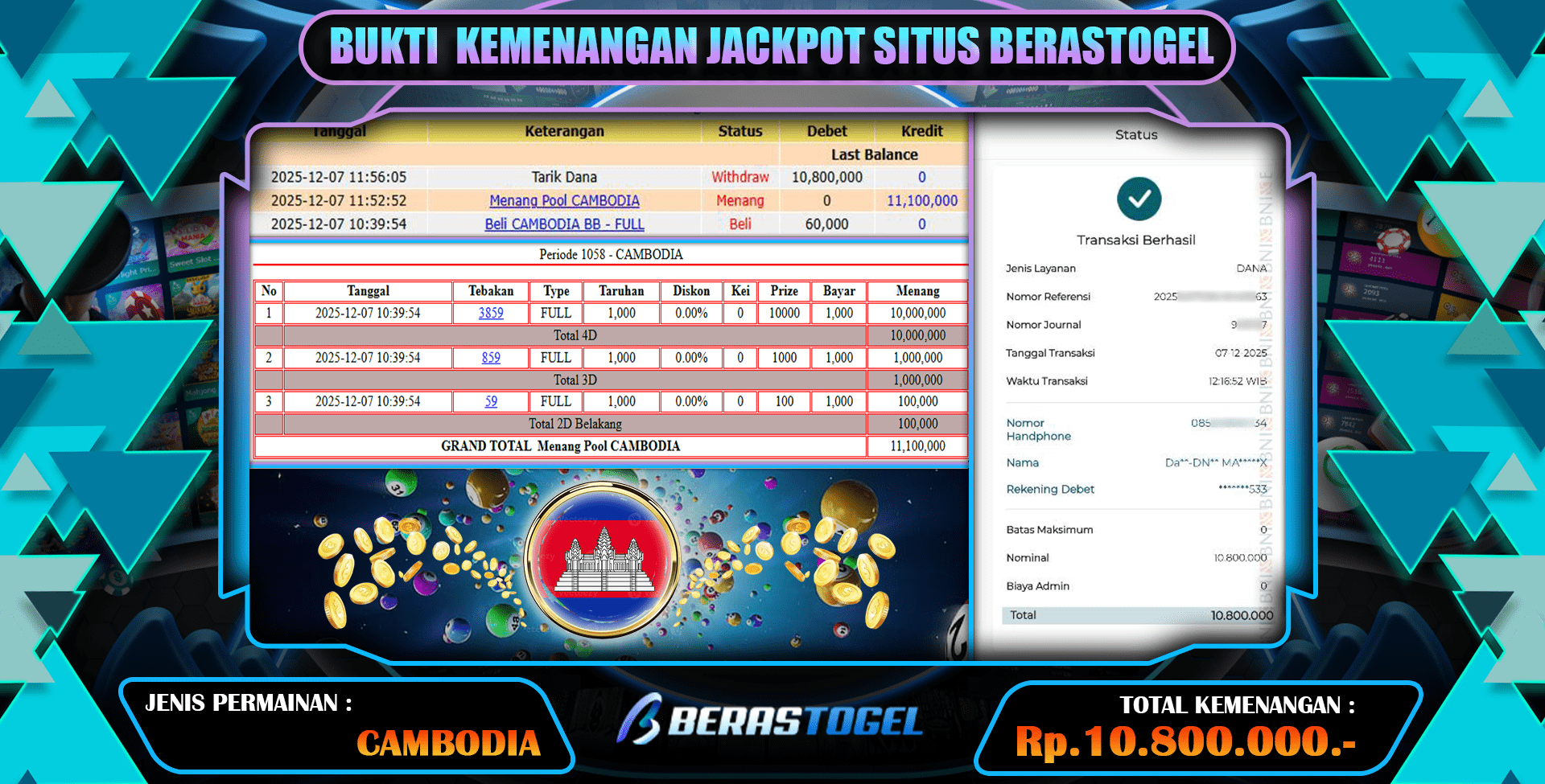 WD TOGEL CAMBODIA BERASTOGEL
